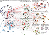 #AECT20 OR #AECT2020 Twitter NodeXL SNA Map and Report for Thursday, 05 November 2020 at 16:40 UTC