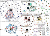 #pdf20 OR #wegov OR pdmteam OR @techpresident OR %22personal democracy%22 OR Mlsif_2020-11-05_07-59-