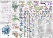 hydrogen energy Twitter NodeXL SNA Map and Report for perjantai, 06 marraskuuta 2020 at 11.58 UTC