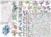 hydrogen energy Twitter NodeXL SNA Map and Report for perjantai, 06 marraskuuta 2020 at 11.58 UTC