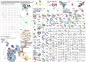 thermal energy Twitter NodeXL SNA Map and Report for perjantai, 06 marraskuuta 2020 at 14.51 UTC