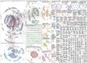 digital preservation Twitter NodeXL SNA Map and Report for Thursday, 05 November 2020 at 19:20 UTC