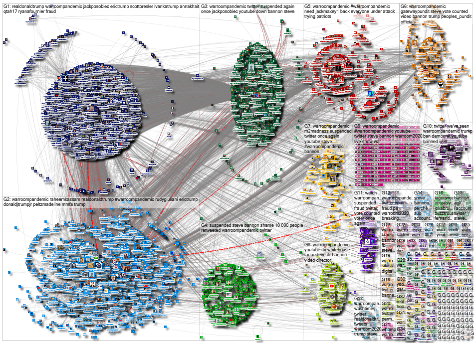 WarRoomPandemic_2020-11-07_13-36-24.xlsx