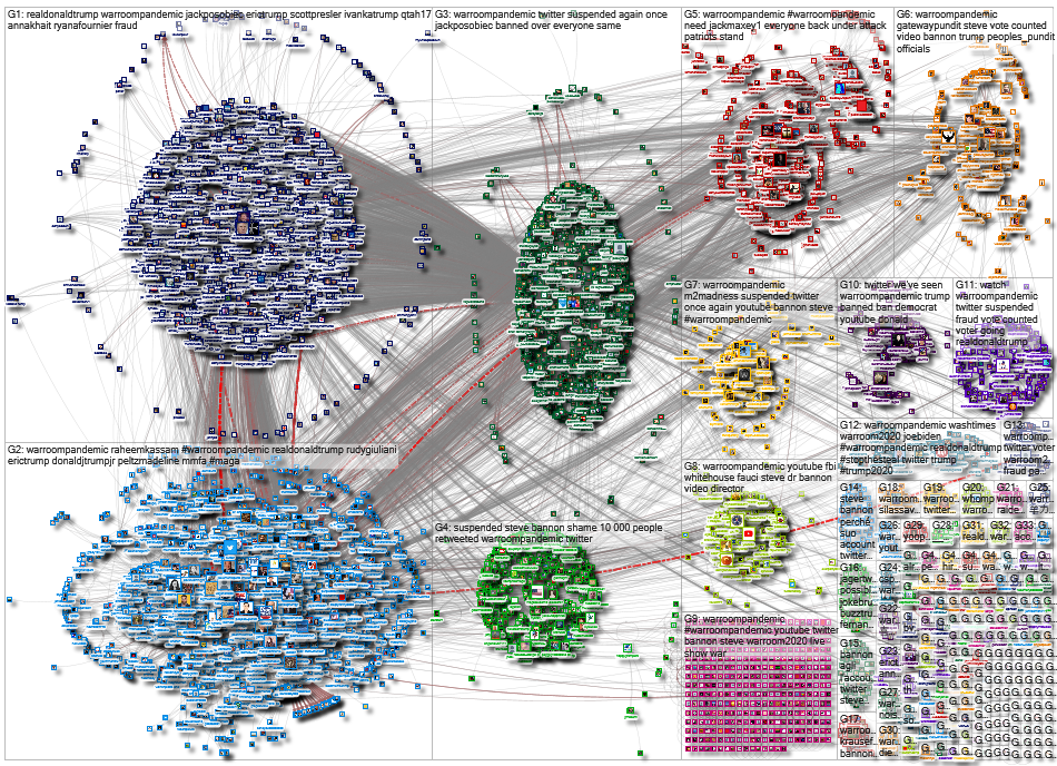 WarRoomPandemic_2020-11-07_19-29-12.xlsx