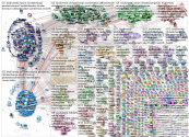 #biodiversity Twitter NodeXL SNA Map and Report for sunnuntai, 08 marraskuuta 2020 at 18.31 UTC