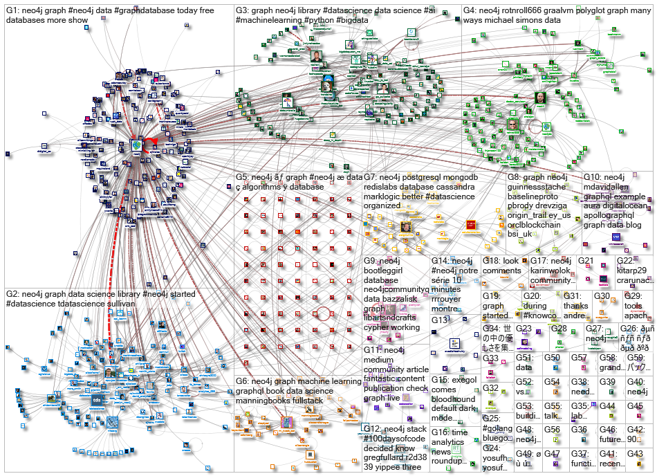 neo4j_2020-11-09_22-12-30.xlsx