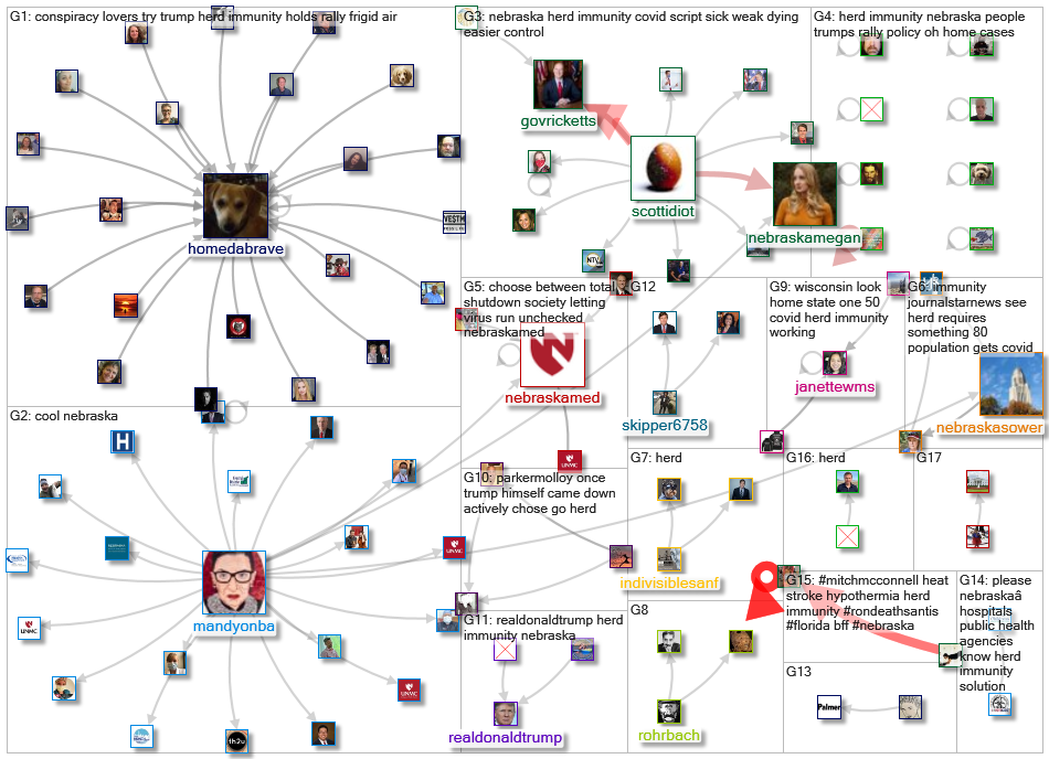 herd immunity Nebraska_2020-11-10_17-14-40.xlsx