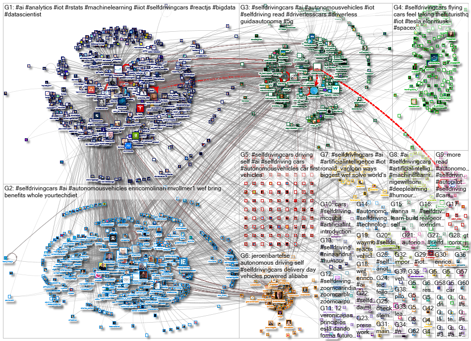 #selfdrivingcars_2020-11-11_05-39-31.xlsx