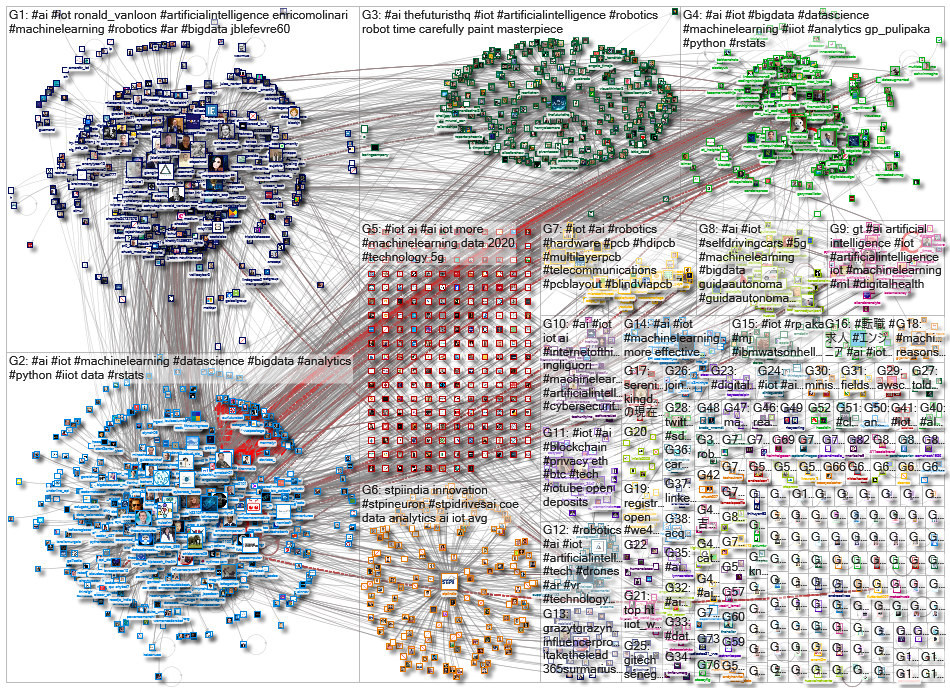 iot ai_2020-11-11_04-34-51.xlsx