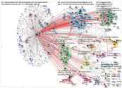 LauraHuhtasaari Twitter NodeXL SNA Map and Report for keskiviikko, 11 marraskuuta 2020 at 18.19 UTC