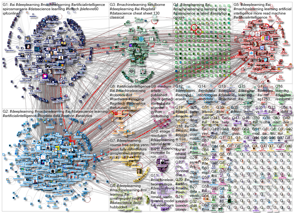 deeplearning_2020-11-11_09-09-41.xlsx