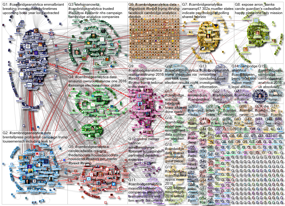 cambridgeanalytica_2020-11-11_22-16-24.xlsx