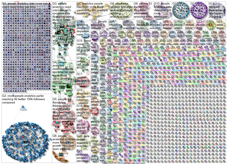 People Analytics_2020-11-13_14-35-17.xlsx