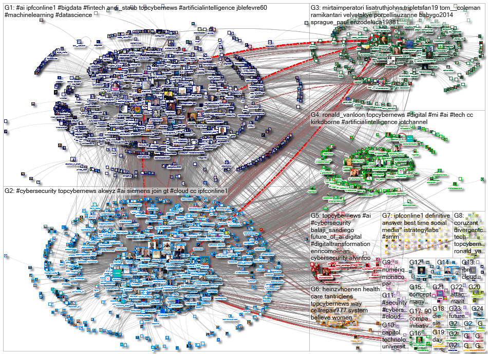 TopCyberNews_2020-11-16_08-05-01.xlsx