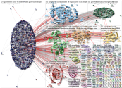 (corona OR virus OR covid) (%22Gov MI%22 OR GovWhitmer)_2020-11-16_16-42-21.xlsx