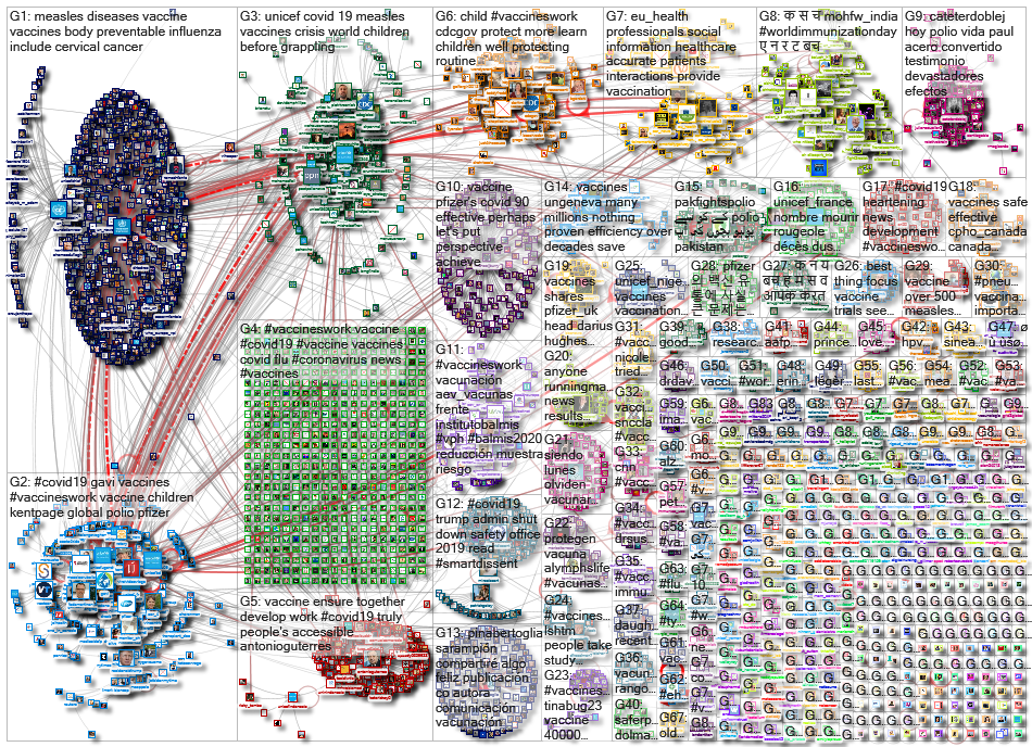 VaccinesWork_2020-11-16_18-35-31.xlsx