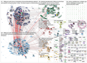 fortum OR (Riku Rantala) OR rikurantala Twitter NodeXL SNA Map and Report for tiistai, 17 marraskuut