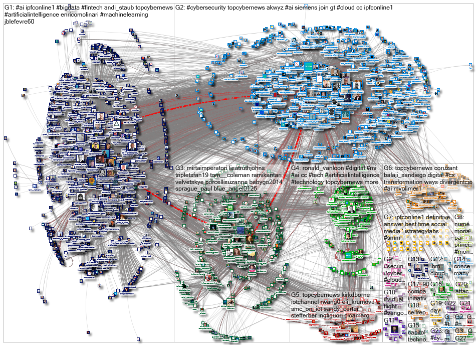 TopCyberNews_2020-11-17_08-05-01.xlsx