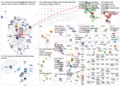 IIHF OR (ice hockey world) Twitter NodeXL SNA Map and Report for tiistai, 17 marraskuuta 2020 at 16.