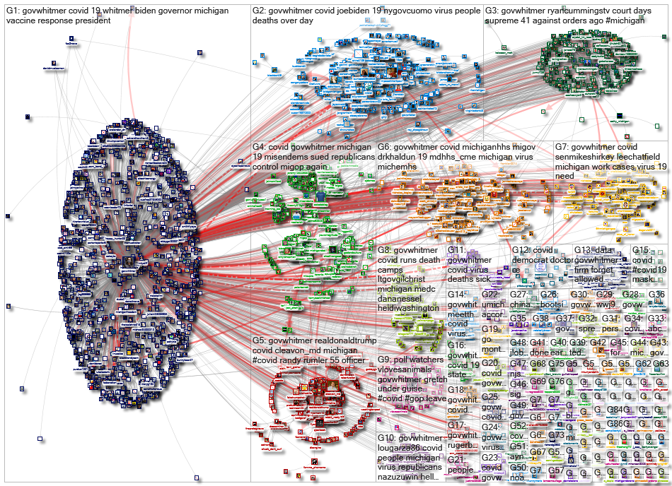 (corona OR virus OR covid) (%22Gov MI%22 OR GovWhitmer)_2020-11-17_16-42-21.xlsx