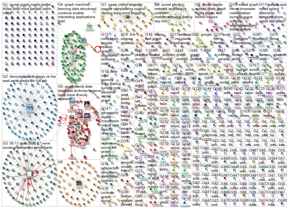 social graph_2020-11-17_21-01-00.xlsx