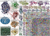 PCR test Twitter NodeXL SNA Map and Report for Thursday, 19 November 2020 at 09:13 UTC