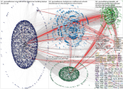 GavinWilliamson Twitter NodeXL SNA Map and Report for Friday, 20 November 2020 at 17:35 UTC