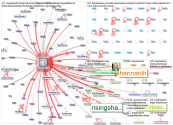 #kirjahaaste Twitter NodeXL SNA Map and Report for lauantai, 21 marraskuuta 2020 at 08.40 UTC