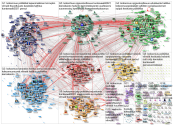 kokoomus Twitter NodeXL SNA Map and Report for lauantai, 21 marraskuuta 2020 at 17.30 UTC