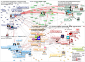 kdpuolue Twitter NodeXL SNA Map and Report for lauantai, 21 marraskuuta 2020 at 17.57 UTC