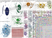 kolkata Twitter NodeXL SNA Map and Report for Friday, 20 November 2020 at 15:26 UTC