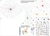 @danieverlaan OR (daniel verlaan) Twitter NodeXL SNA Map and Report for maanantai, 23 marraskuuta 20