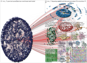 @MVS__11 OR (Valdes Scantling) Twitter NodeXL SNA Map and Report for Monday, 23 November 2020 at 08: