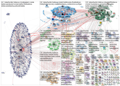 #Lukashenko Twitter NodeXL SNA Map and Report for tiistai, 24 marraskuuta 2020 at 12.14 UTC