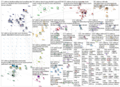 #tutkimus Twitter NodeXL SNA Map and Report for torstai, 26 marraskuuta 2020 at 08.08 UTC