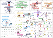 cnn prima Twitter NodeXL SNA Map and Report for torstai, 26 marraskuuta 2020 at 10.22 UTC