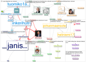 #verkostot Twitter NodeXL SNA Map and Report for perjantai, 27 marraskuuta 2020 at 17.35 UTC