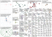 #InternationalLaw Twitter NodeXL SNA Map and Report for sunnuntai, 29 marraskuuta 2020 at 15.14 UTC