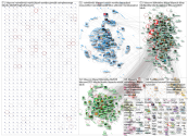 #bbsuomi OR #mtvttk OR #vainelaemaeae Twitter NodeXL SNA Map and Report for sunnuntai, 29 marraskuut