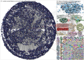 dataviz since:2020-11-23 until:2020-11-30 Twitter NodeXL SNA Map and Report for Monday, 30 November 