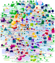 NodeXLGraph2 (version 1).xlsb