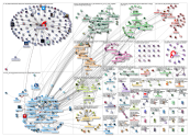 IONITY OR @IONITY_EU OR #IONITY Twitter NodeXL SNA Map and Report for Tuesday, 01 December 2020 at 0