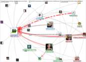 #OSCC20_2020-12-03_05-41-05.xlsx