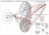 NodeXLGraph1