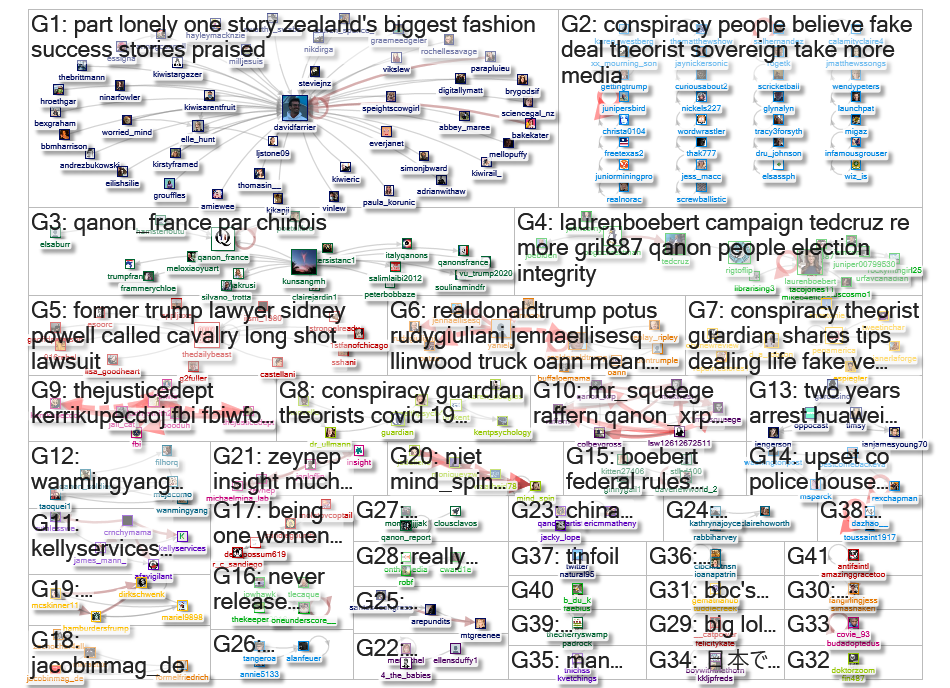 2020-12-04 19-53-09 NodeXL.xlsx