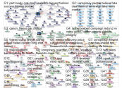 2020-12-04 19-53-09 NodeXL.xlsx