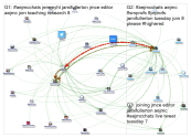 #Aejmcchats Twitter NodeXL SNA Map and Report for Wednesday, 09 December 2020 at 01:47 UTC