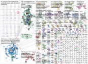 tampere OR pirkanmaa Twitter NodeXL SNA Map and Report for torstai, 10 joulukuuta 2020 at 10.56 UTC