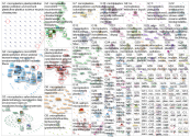 #microplastics Twitter NodeXL SNA Map and Report for torstai, 10 joulukuuta 2020 at 18.01 UTC