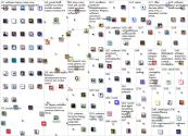 "legacy software" Twitter NodeXL SNA Map and Report for Friday, 11 December 2020 at 23:18 UTC